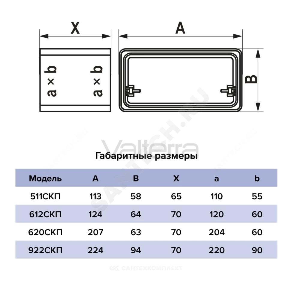 Соединитель СКП ERA