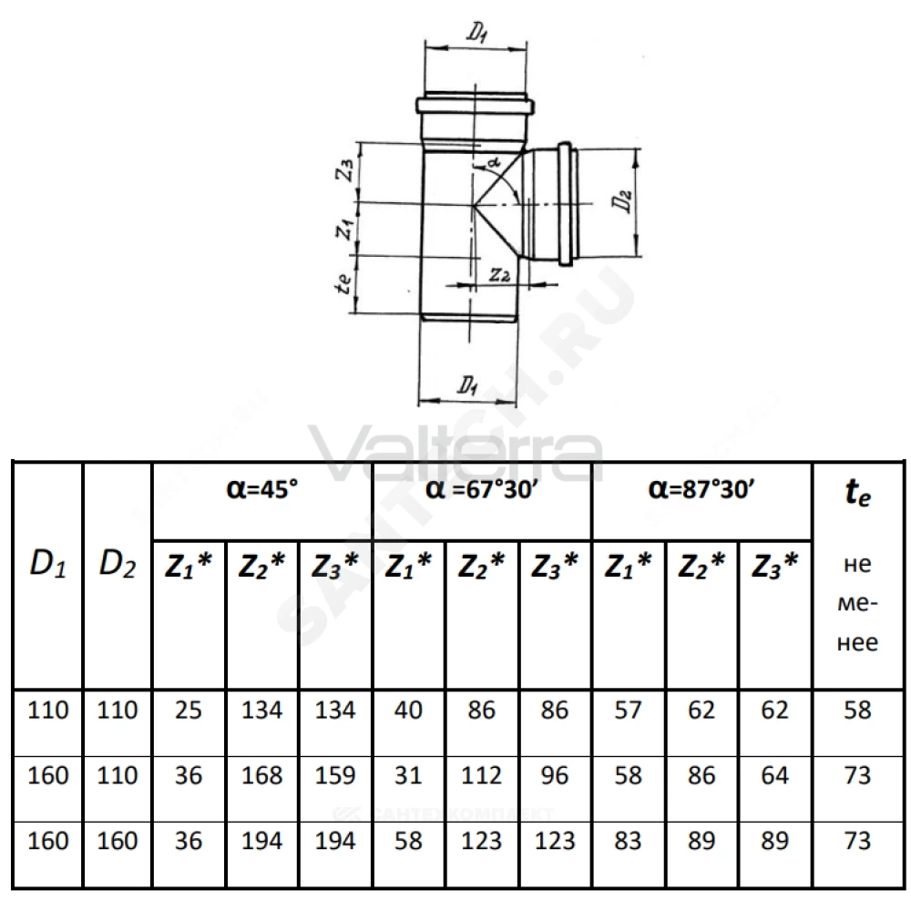 Тройник коричневый PP-B RTP (РосТурПласт)