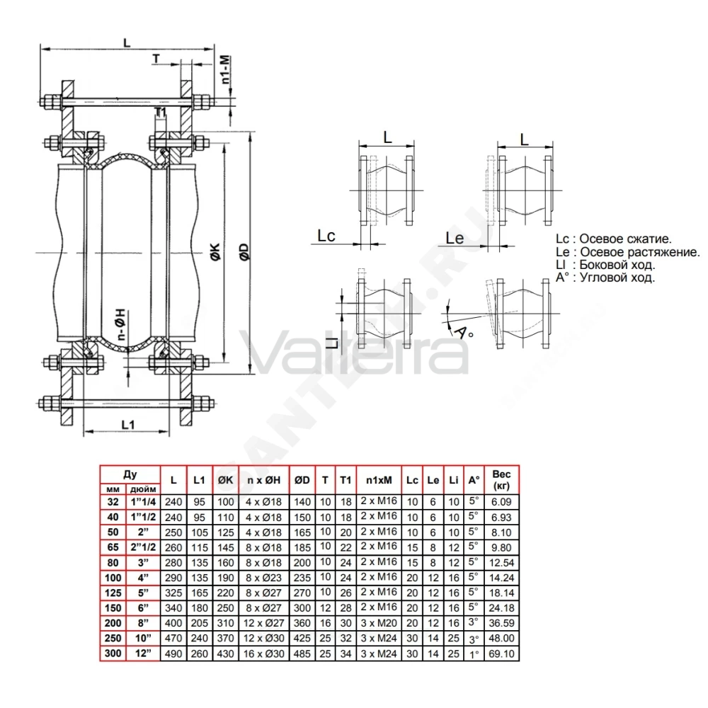 Компенсатор резиновый антивибрационный EPDM DI7251 Ру25 фл Tecofi