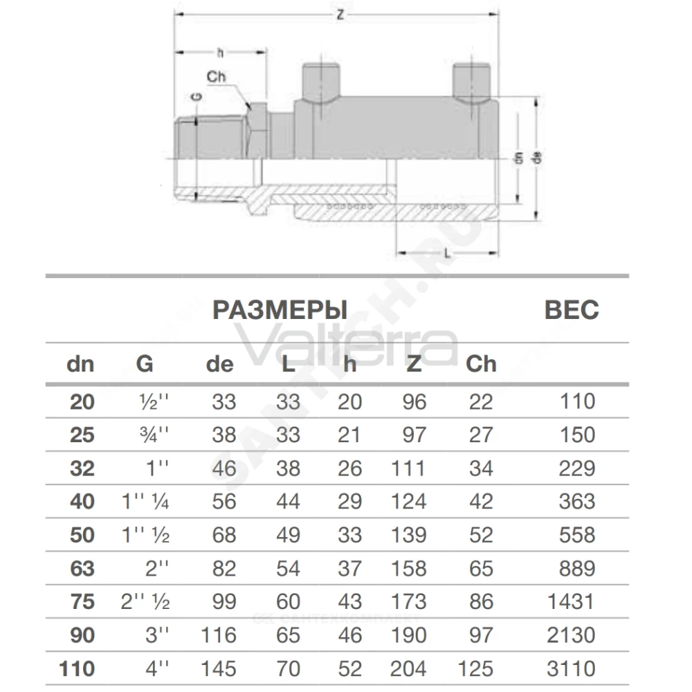 Переход электросварной ПЭ100 SDR7,4 НР EUROSTANDARD