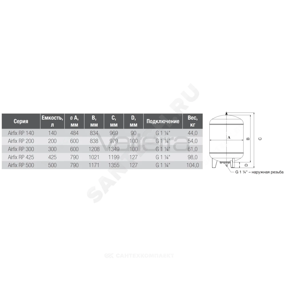Гидроаккумулятор Airfix RP 10 бар Flamco