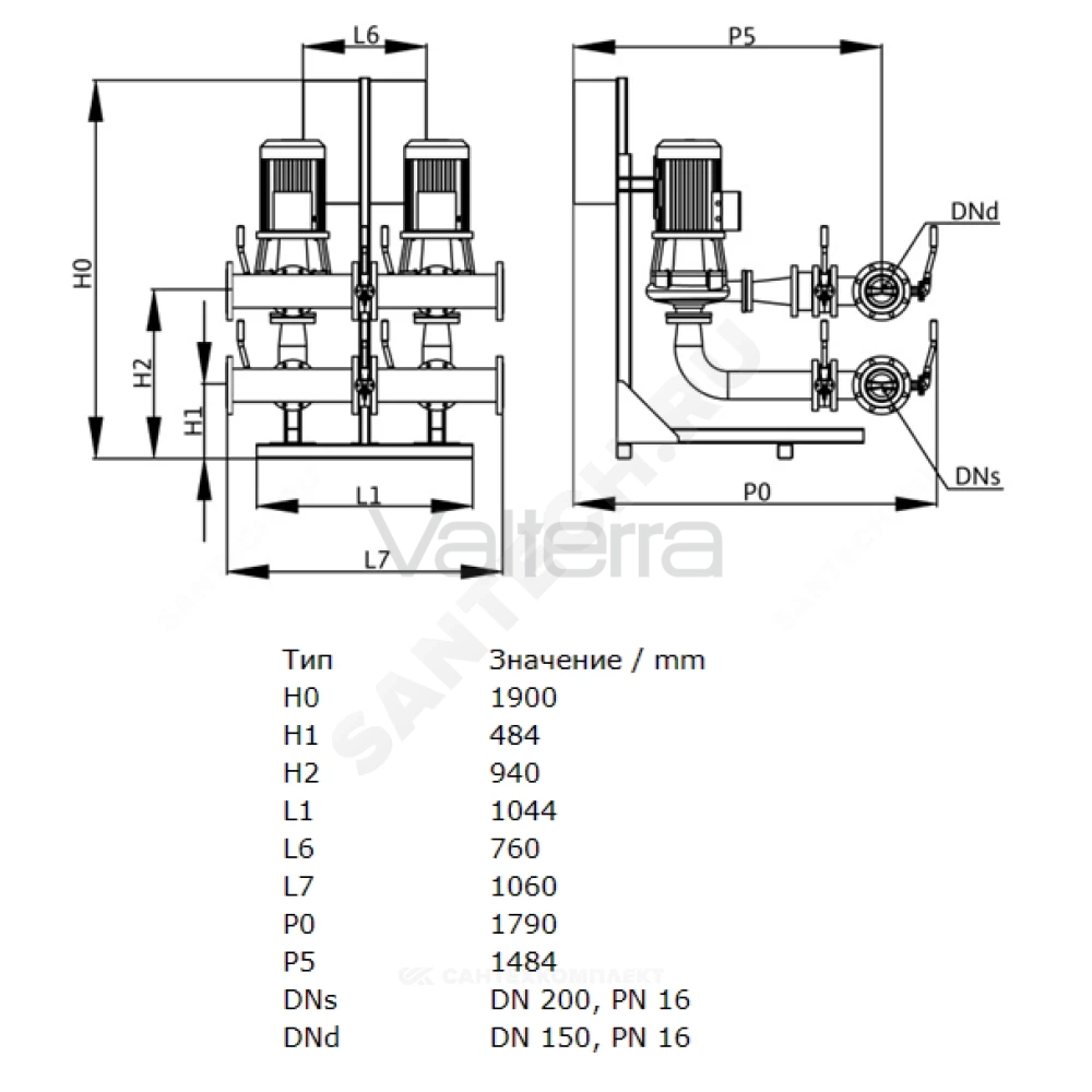 Установка пожаротушения CO-2 BL.../SK-FFS-D-R Wilo