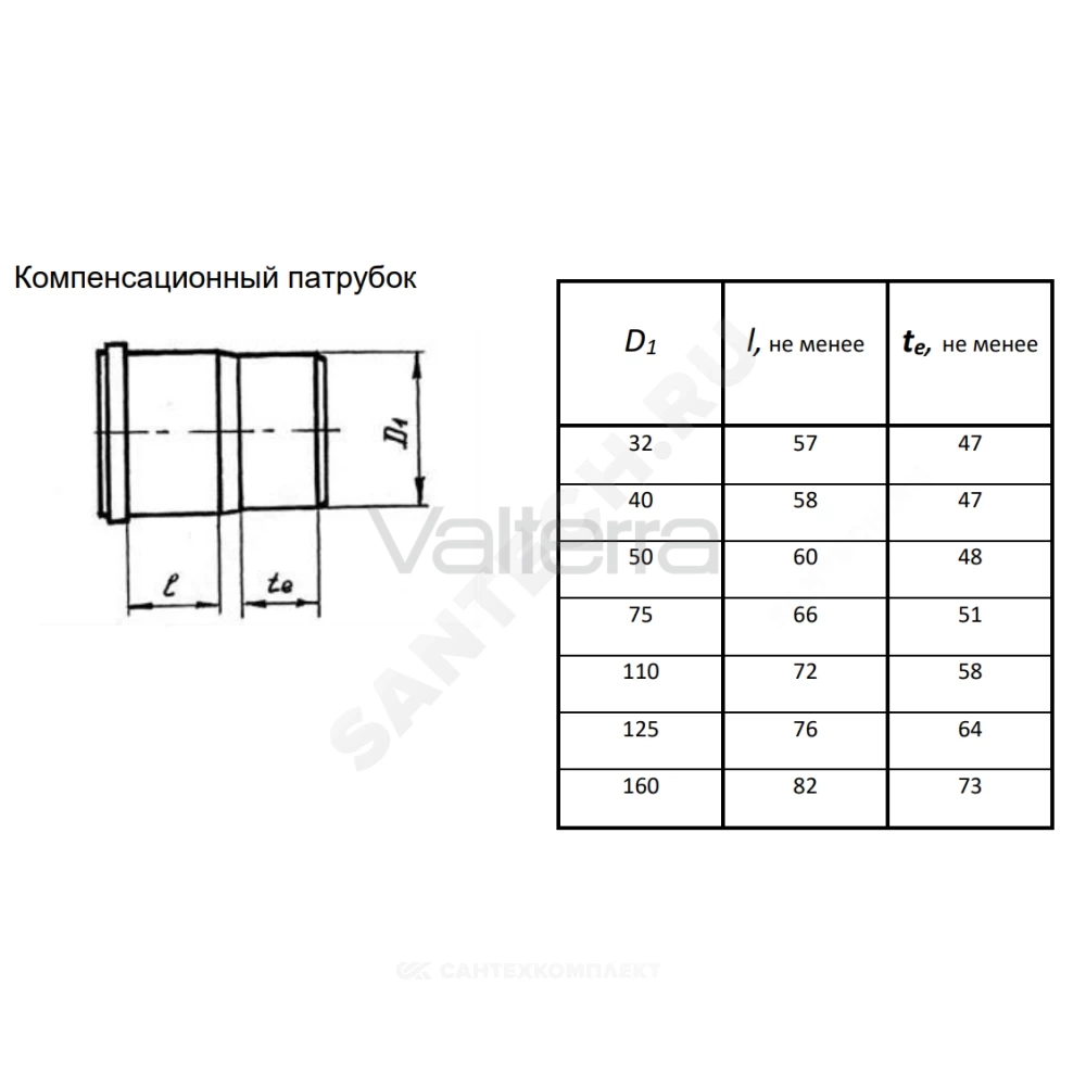 Патрубок компенсационный серый PP-H RTP (РосТурПласт)