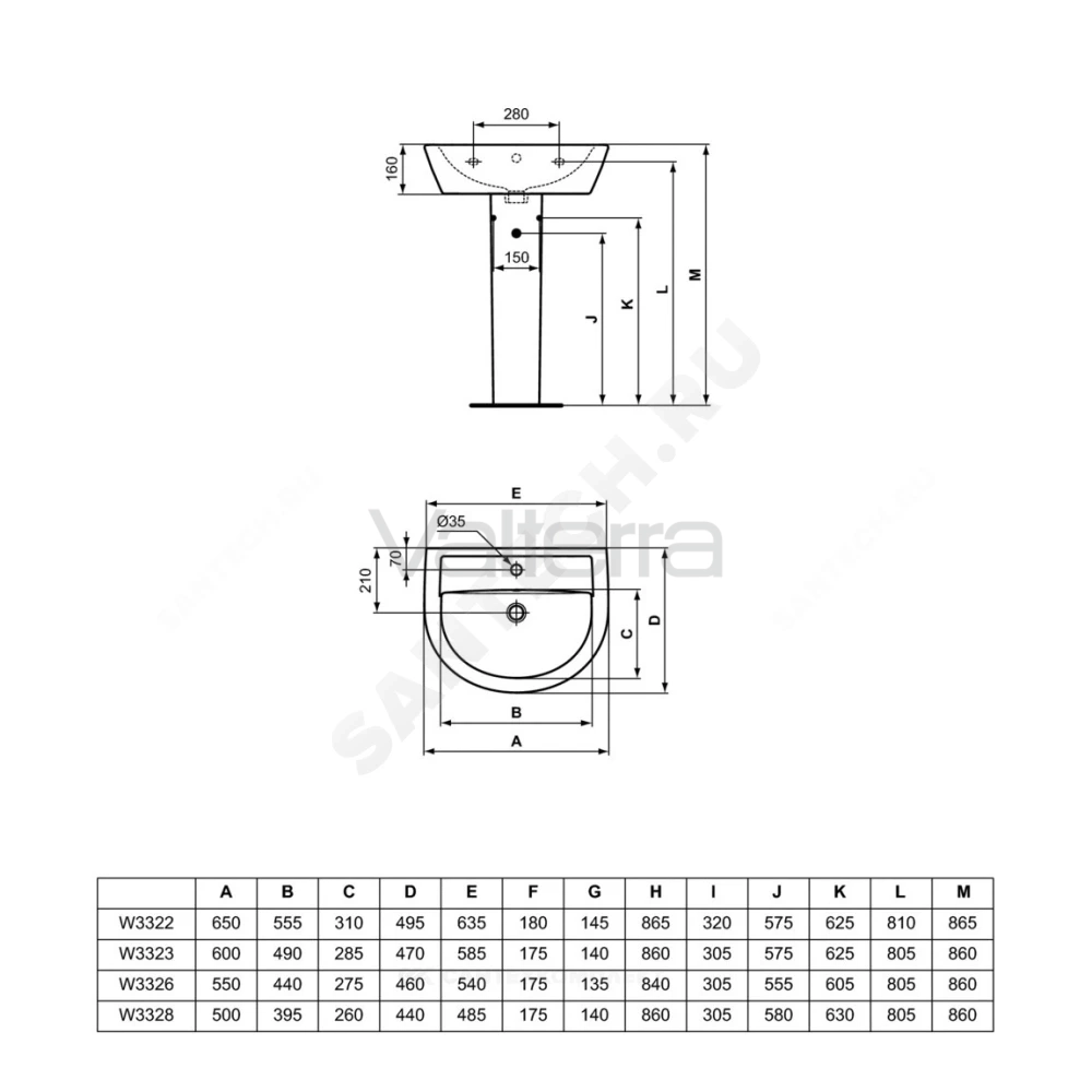 Пьедестал для умывальника EUROVIT Ideal Standard