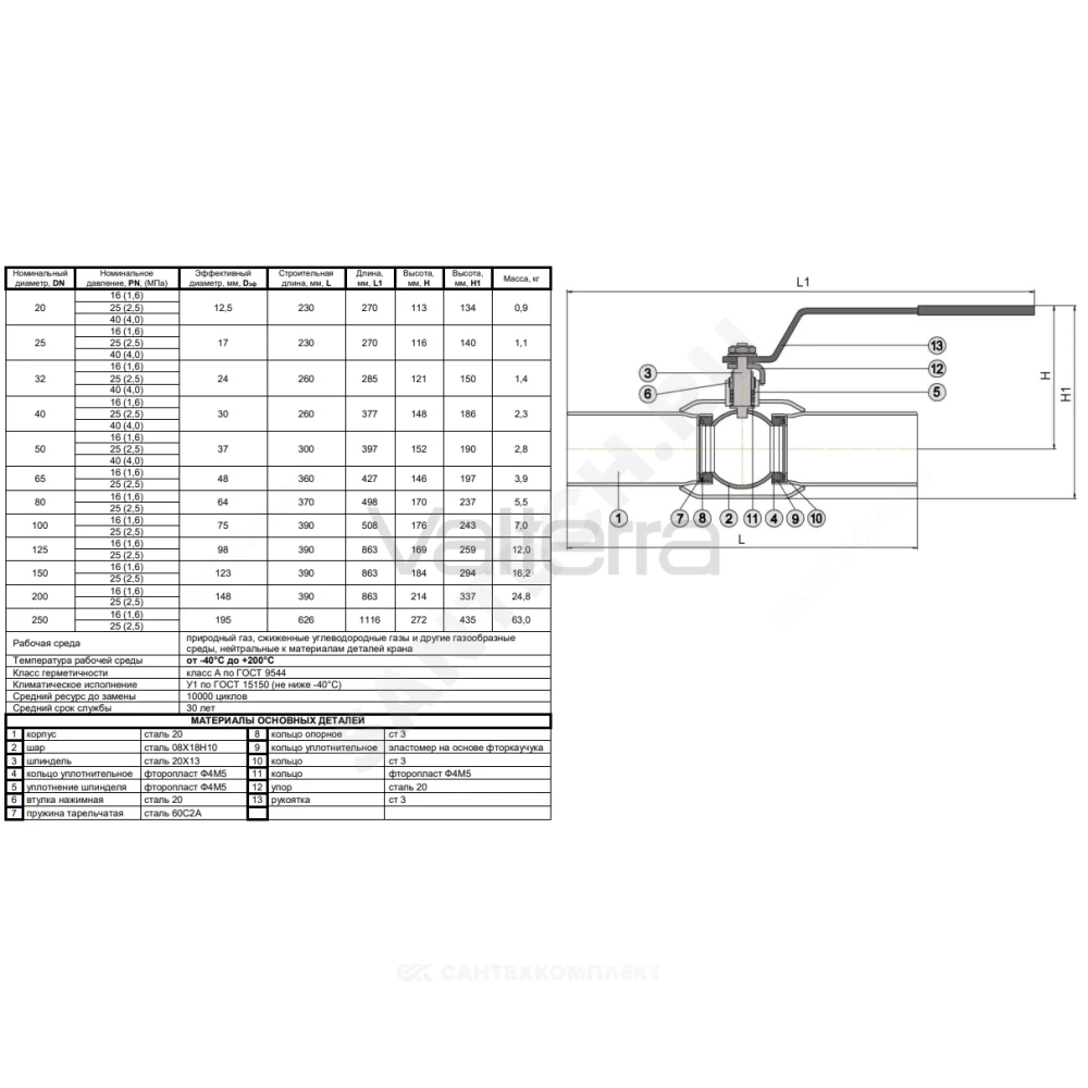 Кран шаровой сталь газ GAS PRO 11с67п 2ЦП.00.1 п/привар Маршал