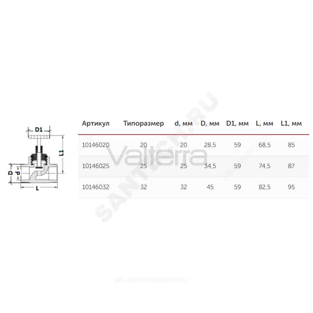Клапан (вентиль) PP-R 90гр запорный белый внутренняя пайка VALFEX