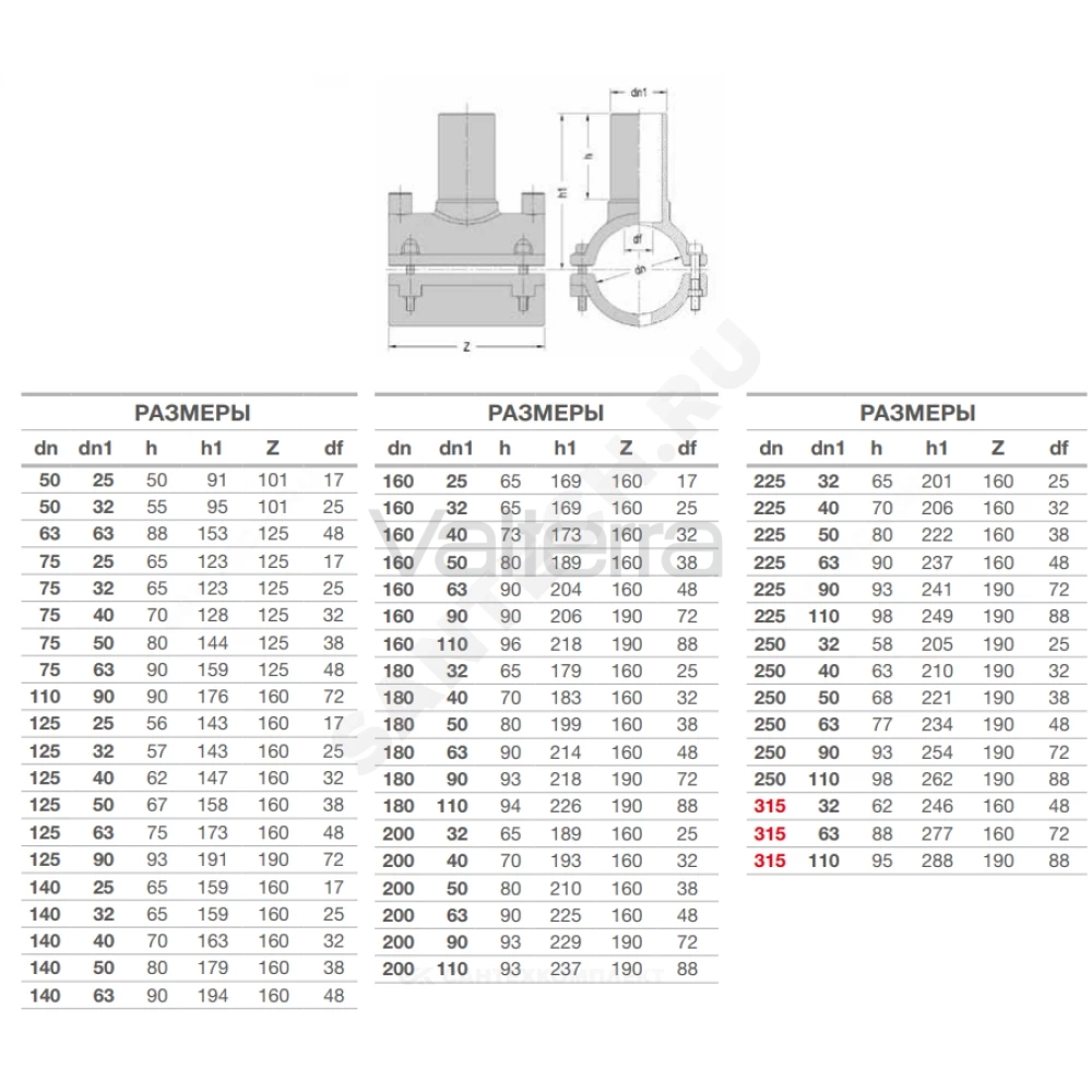 Седелка электросварная ПЭ100 SDR11 без фрезы EUROSTANDARD