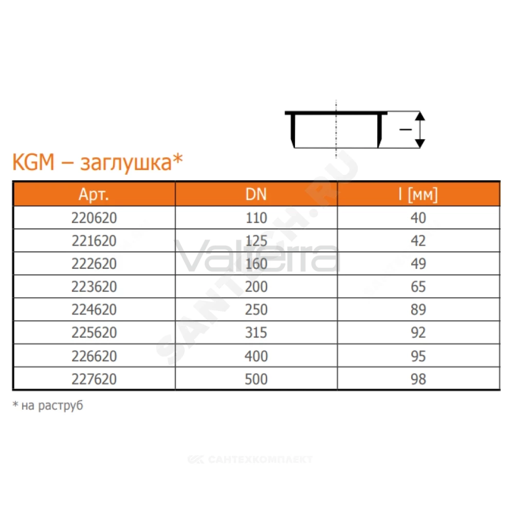 Заглушка НПВХ коричневая KGM Ostendorf