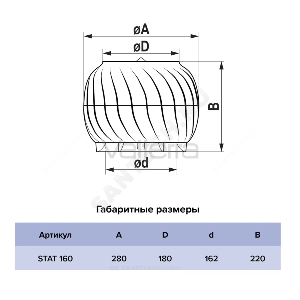 Дефлектор ERA