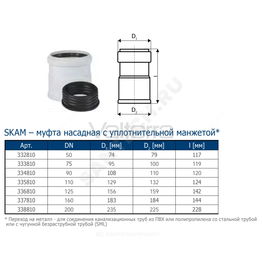 Муфта насадная бесшумная светло-серая PP-MD Skolan Safe SKAM Ostendorf