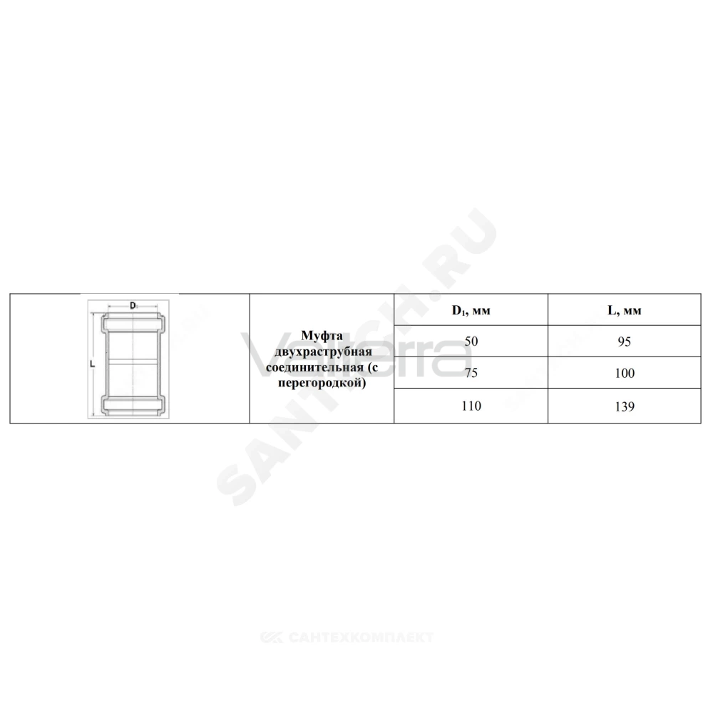 Муфта двухраструбная серая PP-H BASE VALFEX