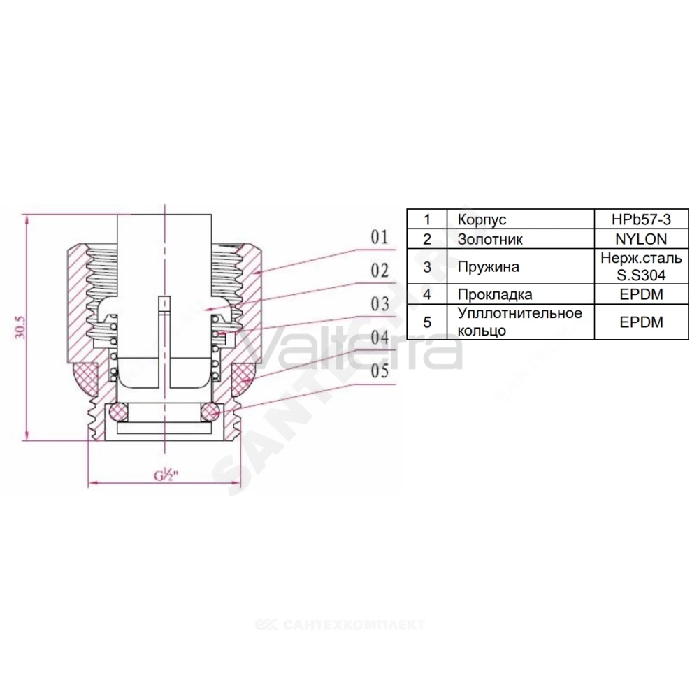 Клапан отсечной CV310 ВР/НР латунь SantechSystems