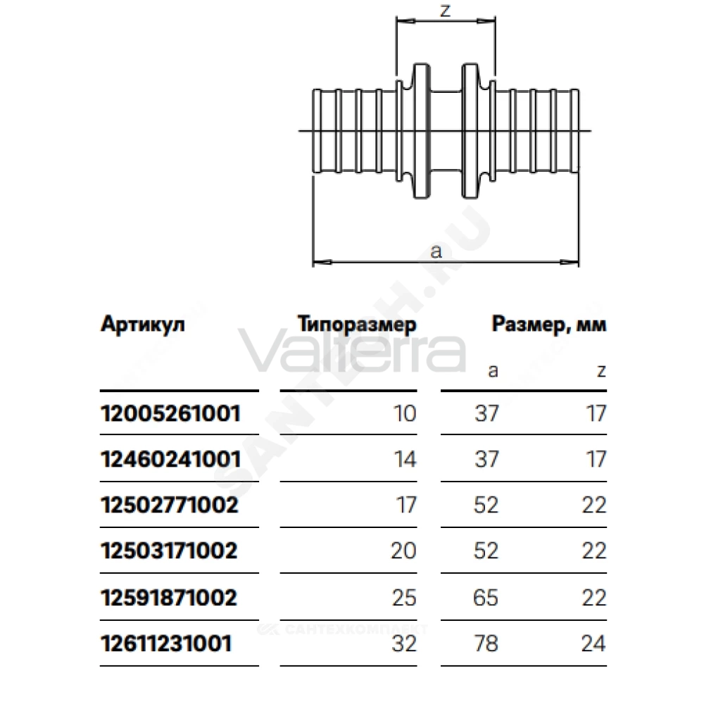Муфта для PE-X труб аксиальная латунь оц RAUTHERM S Rehau