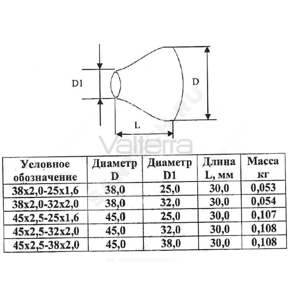 Переход сталь концентрический бесшовный ГОСТ 17378-2001 КАЗ