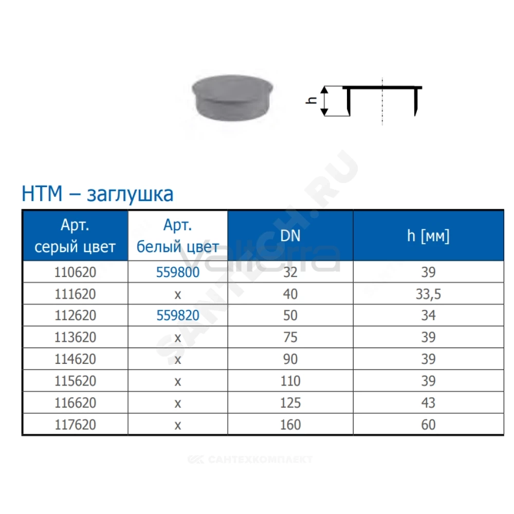 Заглушка серая PP-H HT HTM Ostendorf